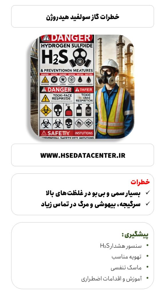 خطرات گاز سولفید هیدروژن